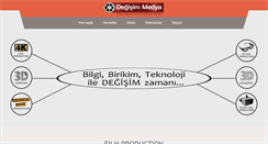Desktop Screenshot of degisim.com.tr